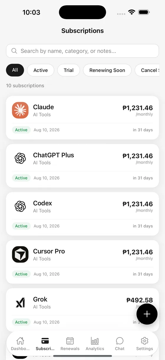 Sabsi subscriptions list with search and filters